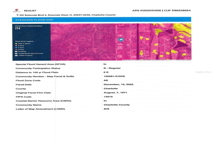 Flood Map