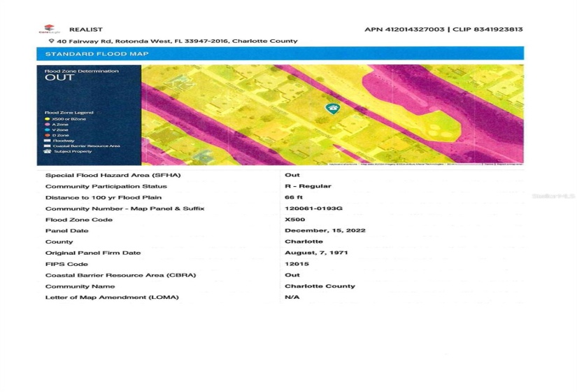 Flood Map