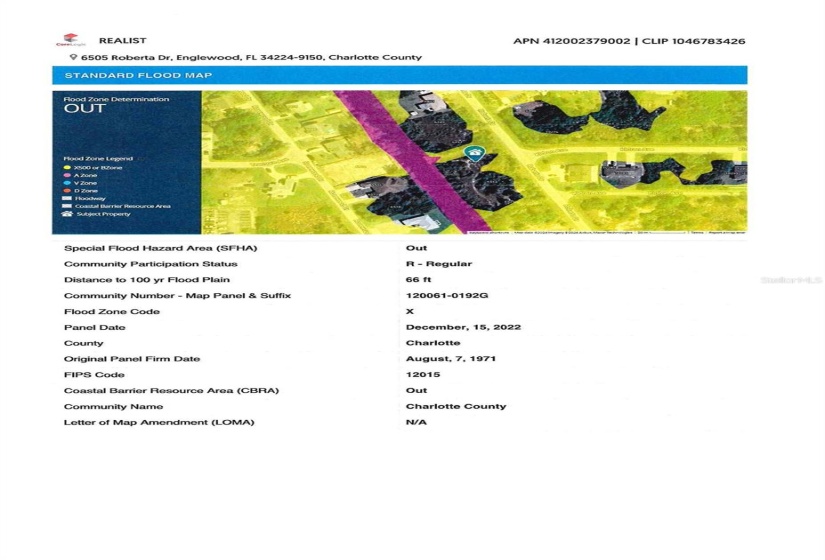 Flood Map