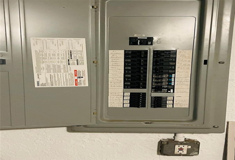 Electrical Panel