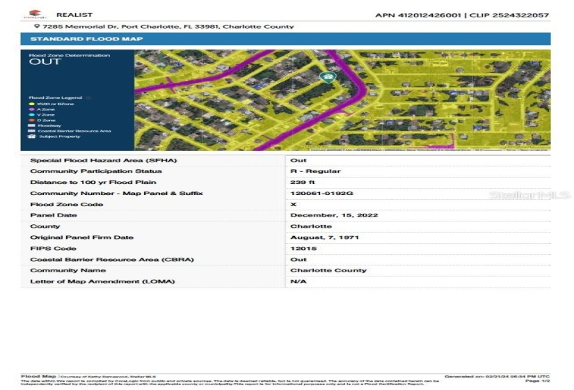 Flood Map